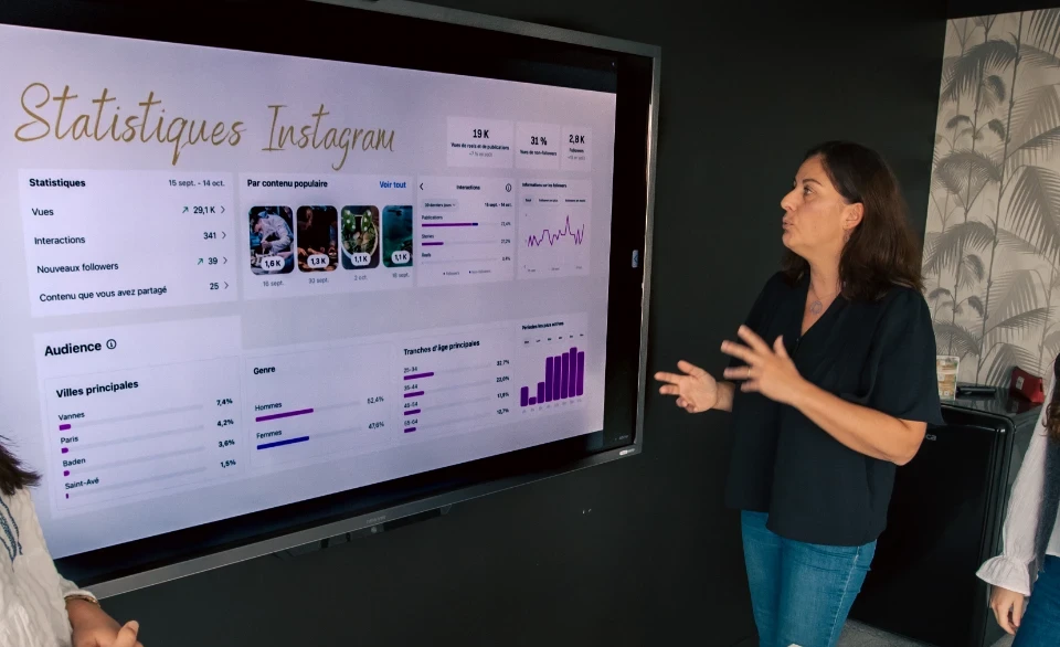 Community management pour hôtels et restaurants